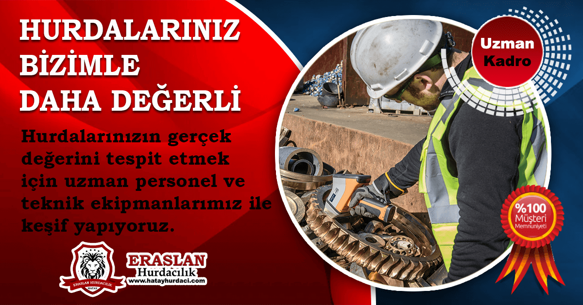 Hatay Hurda Keşif